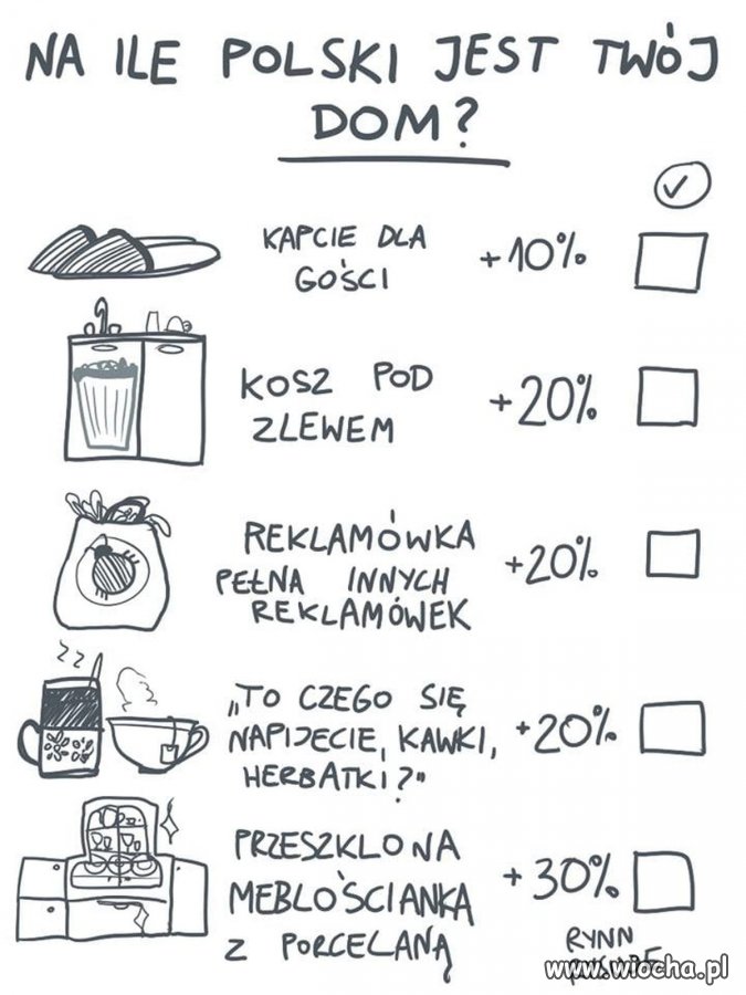 Tylko 20%