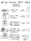 Tylko 20%