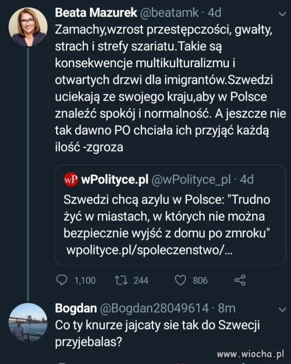 Knur jajcaty