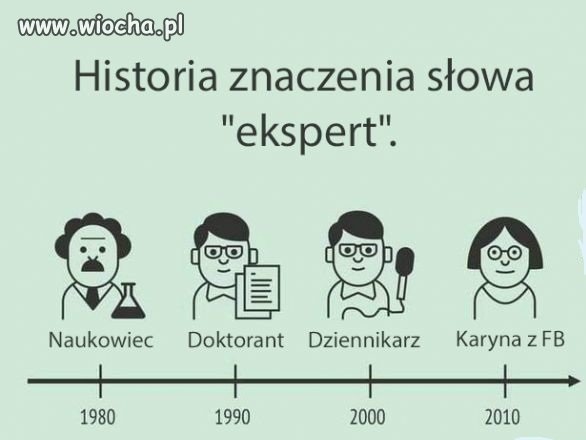 Cała prawda