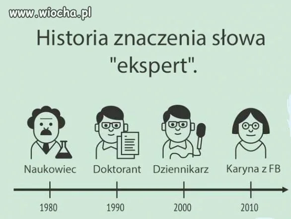 Cała prawda