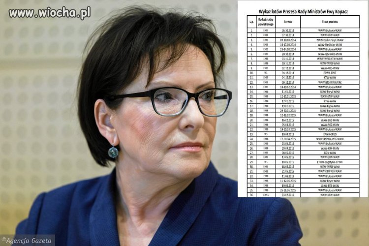 Góra urodziła mysz