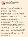 13 milionów