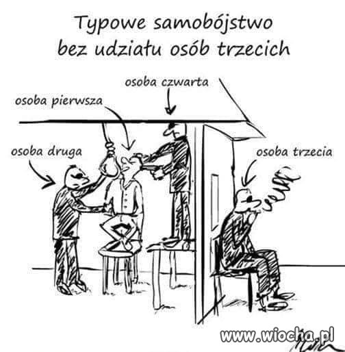 Typowe