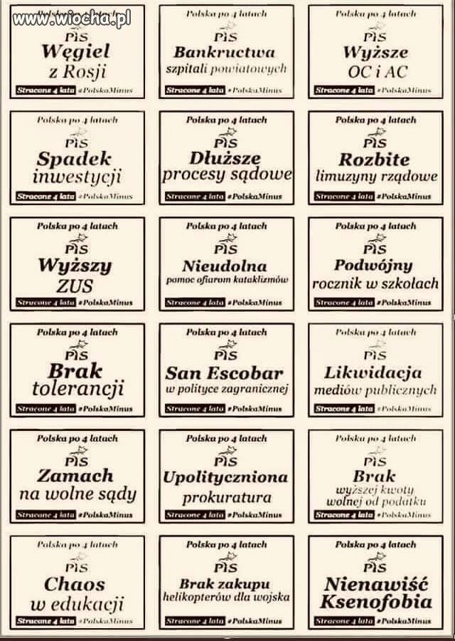 Pytanie 