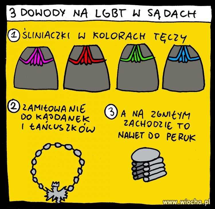 Tytuł oskarżony
