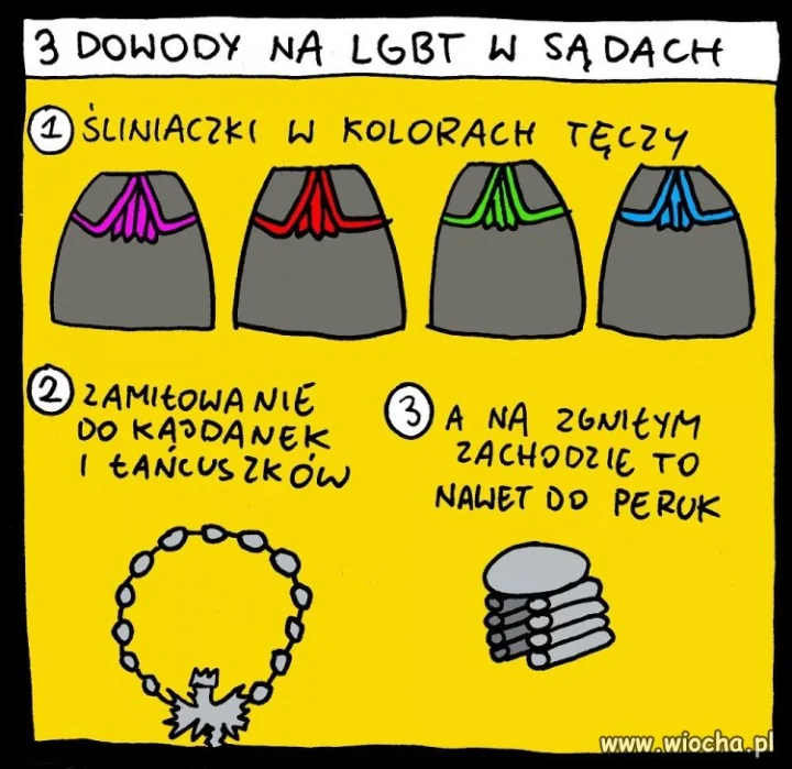 Tytuł oskarżony