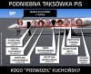 Kuchciński to ogrodnik 