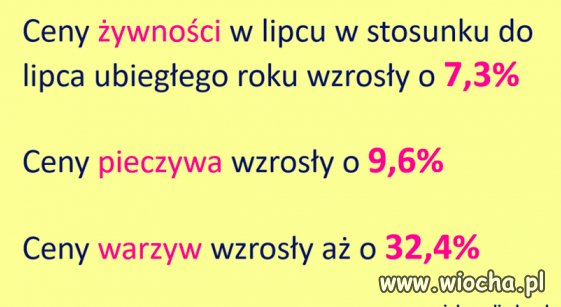 Statystyki