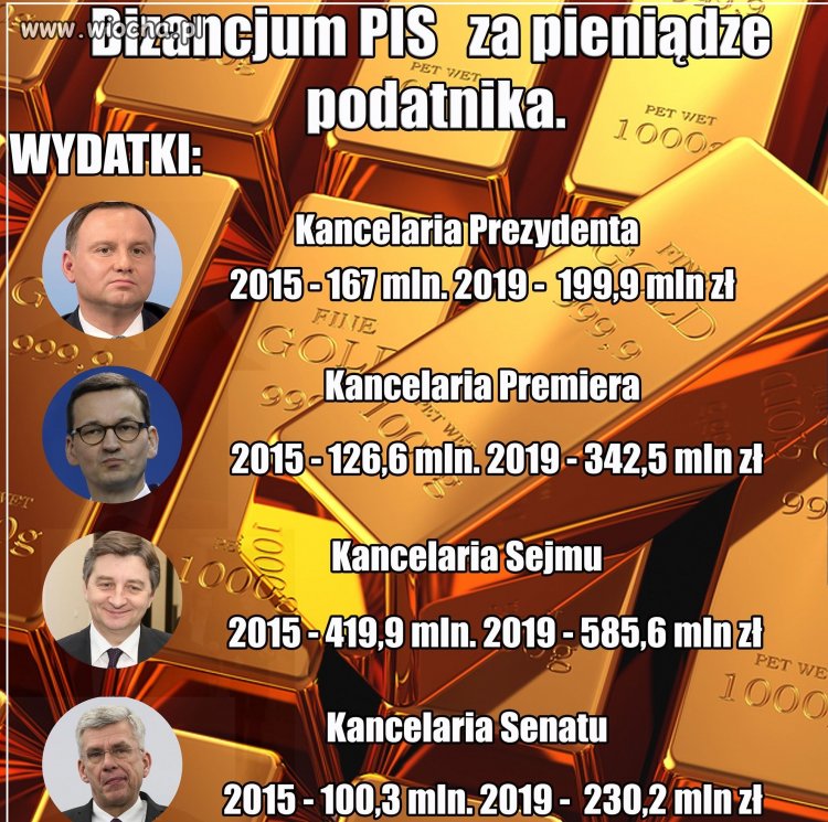 Dobra zmiana