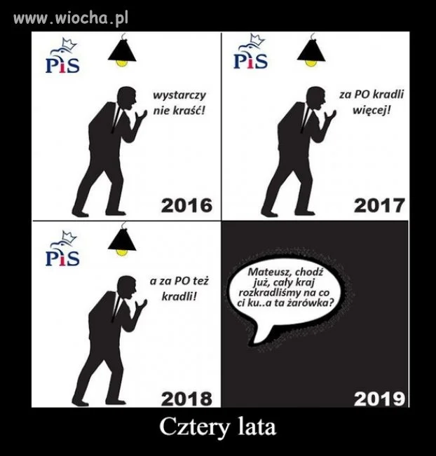 Z każdym rokiem gorzej