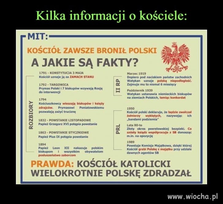 Kościół z bliska
