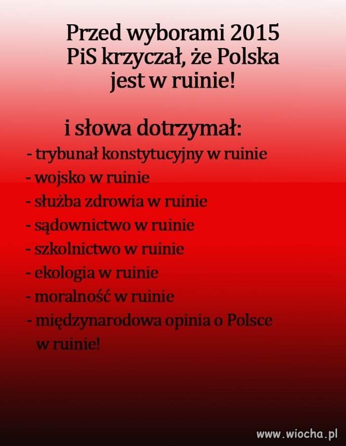 Słowa dotrzymali