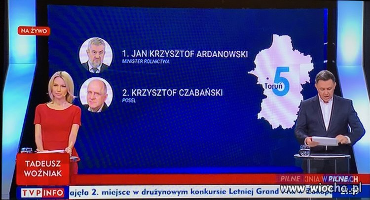 Obrzydlistwo!!!