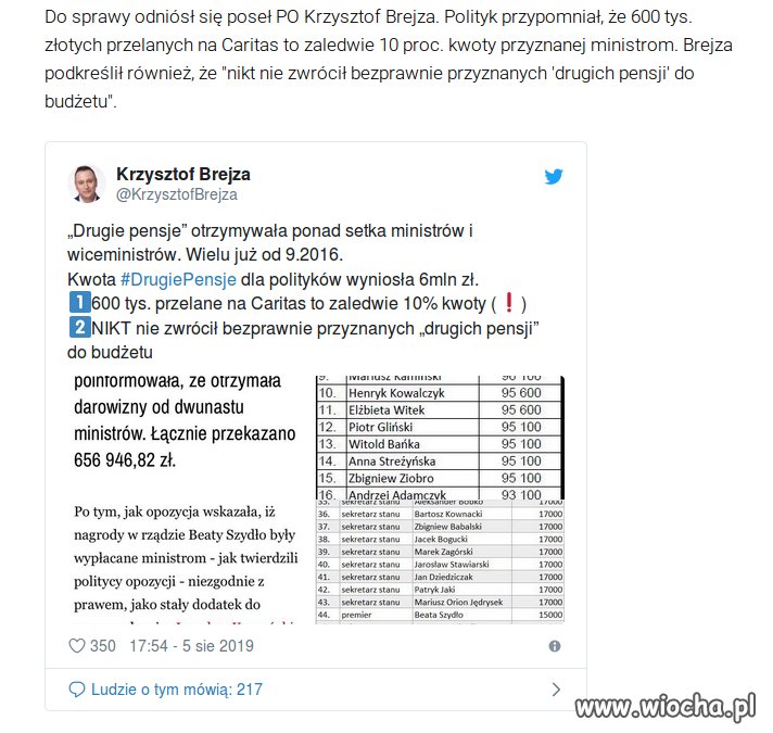 Sprawa przycichła, ale i tak wyszło.