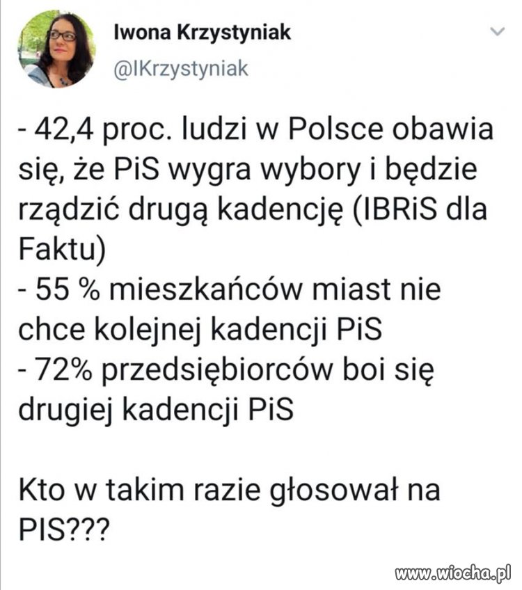 Jak to jest