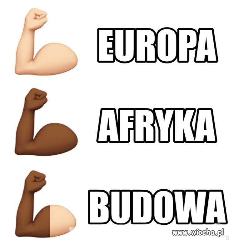 Jak spędzamy wakacje