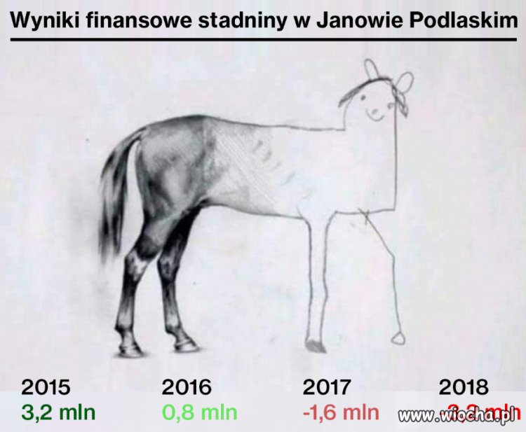 "dobra zmiana"