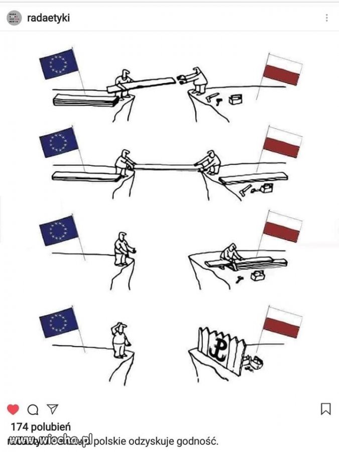 Właściwe relacje z UE zgodnie z wizją pisiego MSZ 