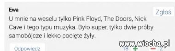 Fajnie bylo