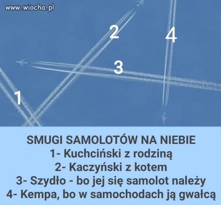 Smugi samolotów