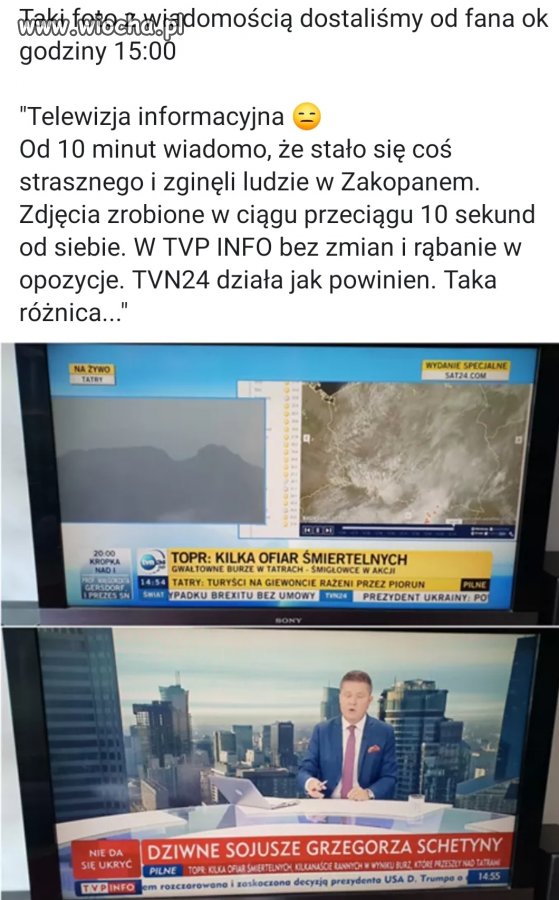 Tymczasem 
