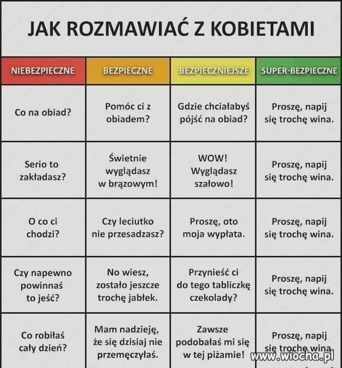 Instrukcja...
