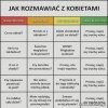 Instrukcja...
