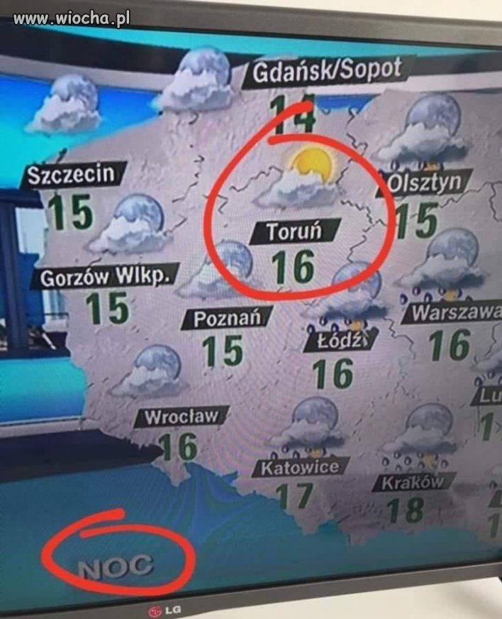 Jak to telewizja 