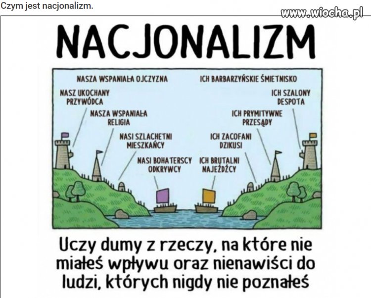 Tyle w temacie