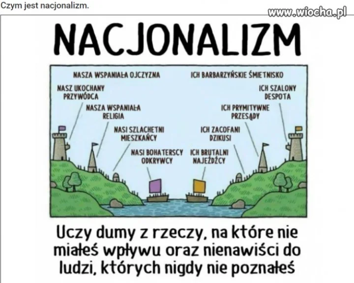 Tyle w temacie
