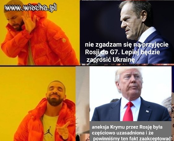 Wydarzenie na G7 i reakcja polskiego prawactwa