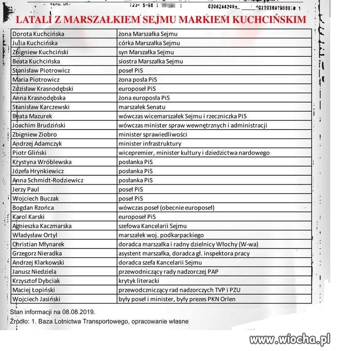 A mnie nie ma