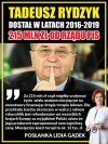 215 milionów złotych