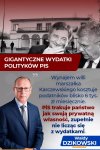 Wydatki