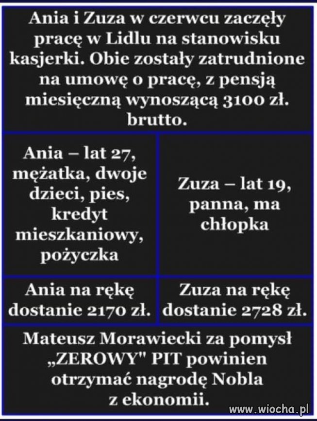 No to jeszcze raz,