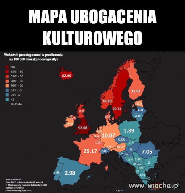 Europa ubogacona