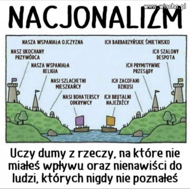 Nacjonalizm