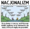 Nacjonalizm