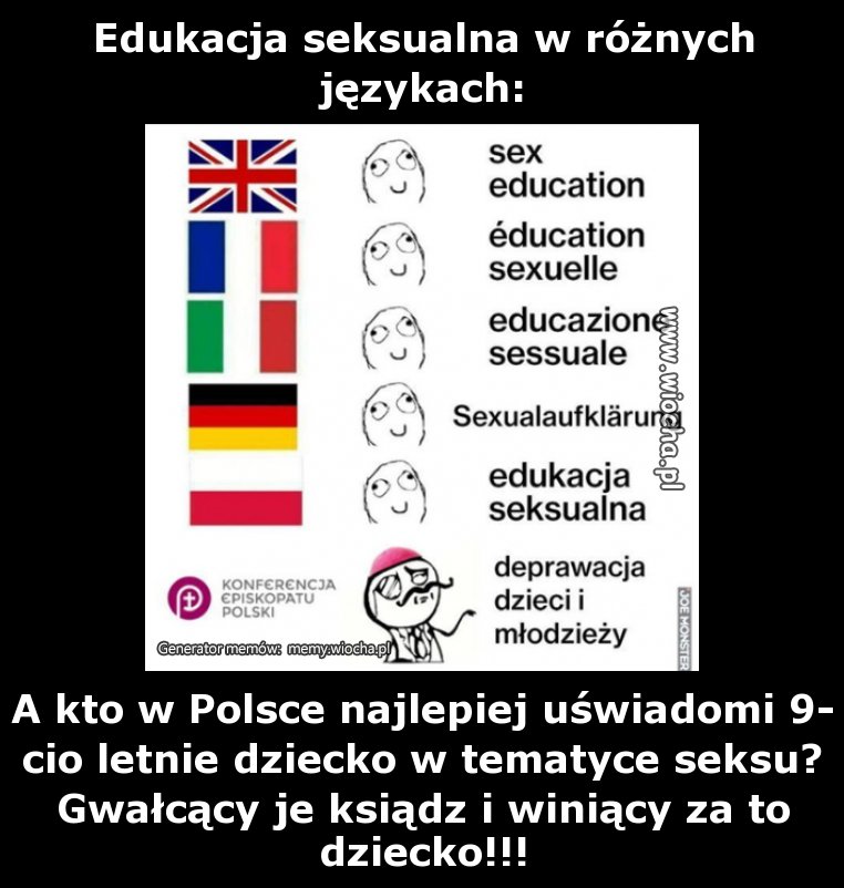Edukacja seksualna w różnych językach: 