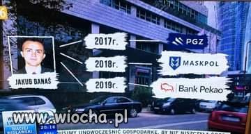 Tak pisiorki