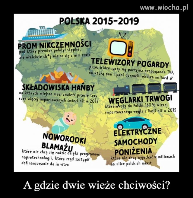 Niestety, taka jest prawda ...