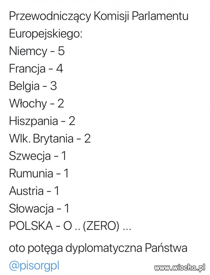 Potęga pisowskiej dyplomacji