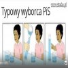 Tyle w temacie