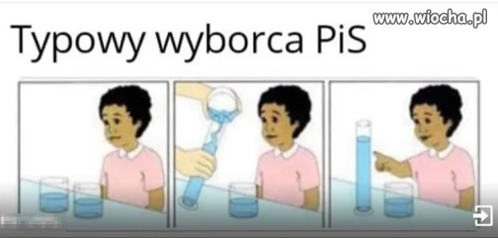 Tyle w temacie