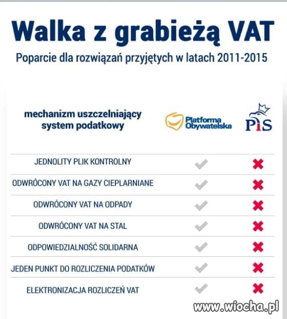 Zobaczcie jak pis
