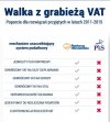 Zobaczcie jak pis