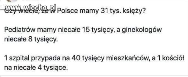 Czy wiesz że...