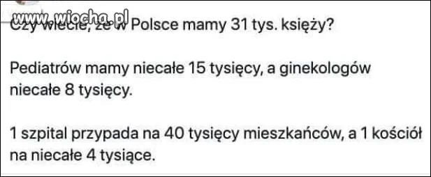 Czy wiesz że...