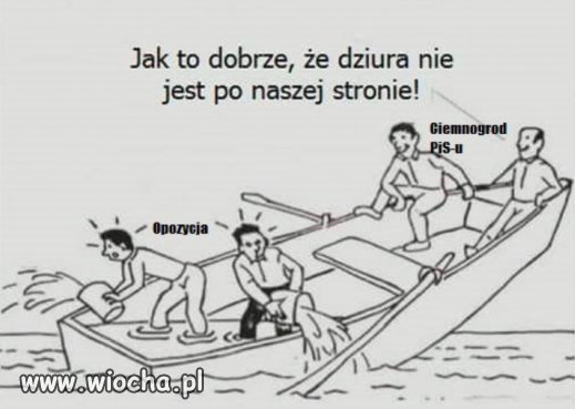 Tak to wygląda 